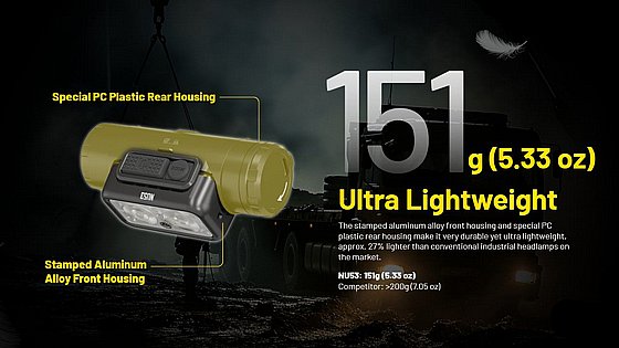��� ��� ���� 1800 ���� Nitecore NU53 USB-C