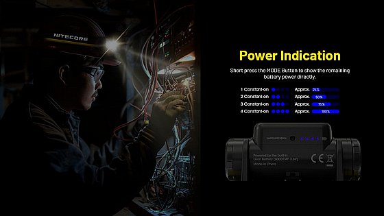 ��� ��� ���� 1800 ���� Nitecore NU53 USB-C