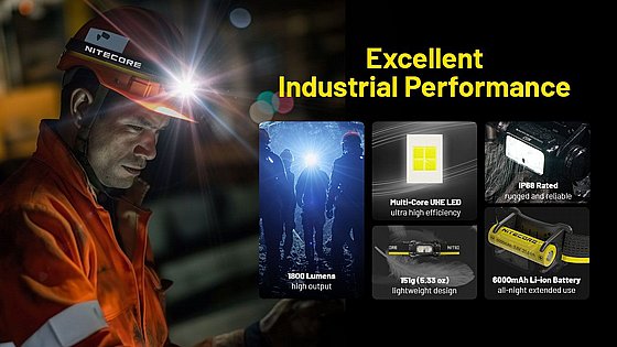 ��� ��� ���� 1800 ���� Nitecore NU53 USB-C