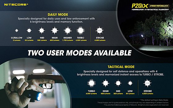 ��� �� ���� ���� 4000 ���� P20iX