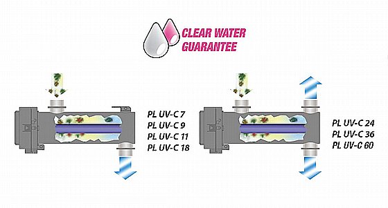 ����� UV ������� ��� NEWA PURE LIGHT UV?C 11W � ����� ��� ������ ������� ���� �����