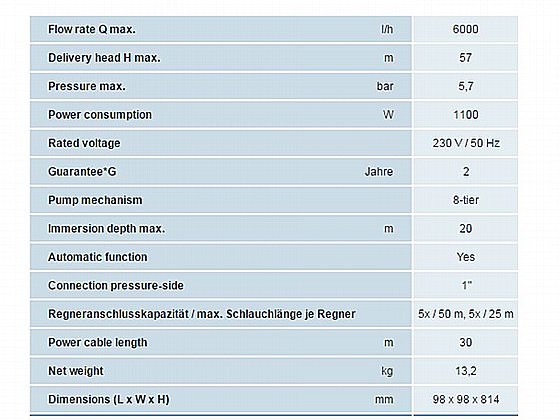 ����� ��� ����� ������ ������� OASE Promax Pressure Well 6000/8 � ��� �� ������ ������