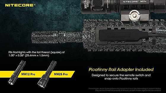 ��� PTT RSW1 PRO