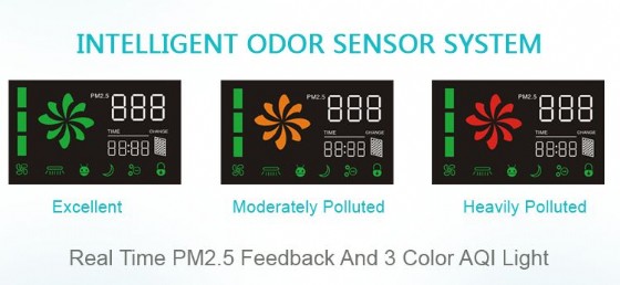 ���� ����� ���� ���� ��� ���� 6 ����� ���� UV+�������� CleanAir