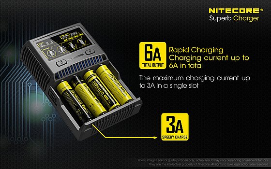 ���� ������ SC4 Super Charger
