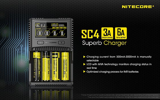 ���� ������ SC4 Super Charger