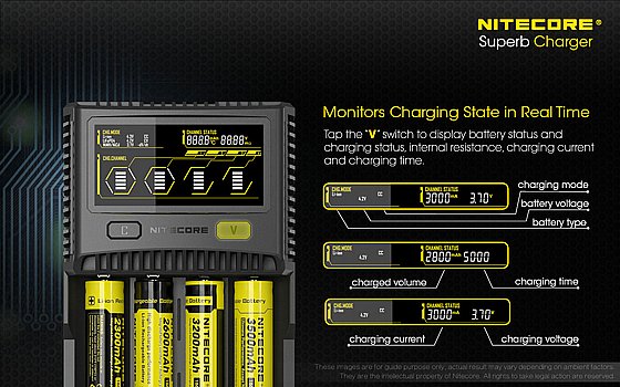 ���� ������ SC4 Super Charger