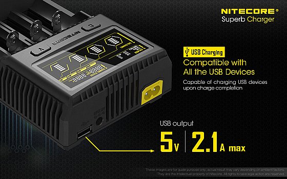 ���� ������ SC4 Super Charger