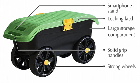 Roll NKneel 3 in 1 � ����� ���� ������ �� �� ����� ������ ������