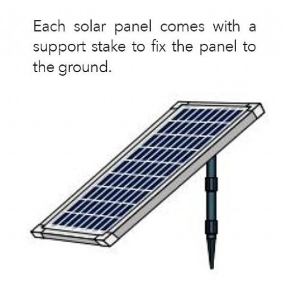 ����� ��� ������ ������, ��� ������ ��� UBBINK SOLARMAX 2500 Accu ������