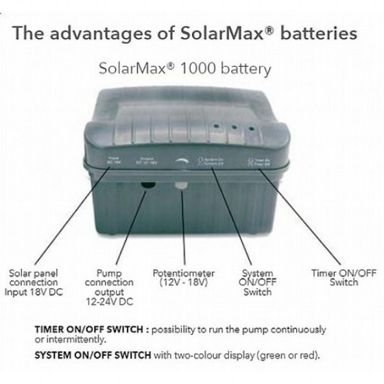 ����� ��� ������ ������, ��� ������ ��� UBBINK SOLARMAX 2500 Accu ������