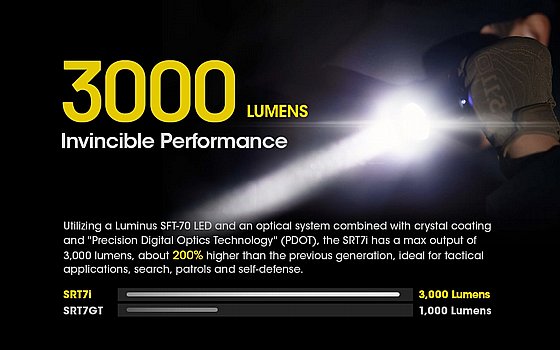 ��� �� ���� 3000 ���� SRT7i ����� 580 �