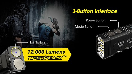 ��� ���� ���� 12,000 ���� TM12K