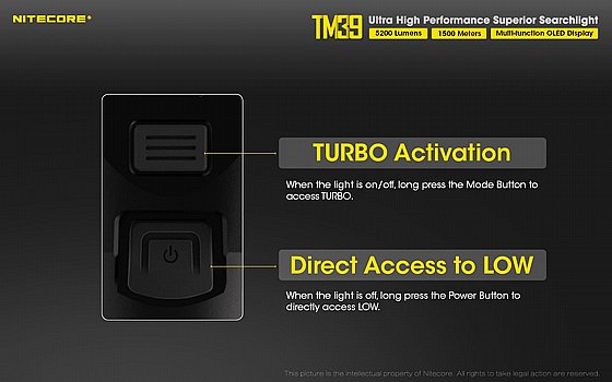 ��� ���� 5200 ���� TM39 ����� 1500 ��� ������� Nitecore