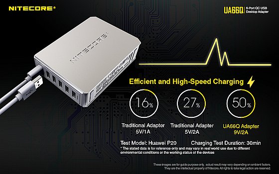 ���� USB X6