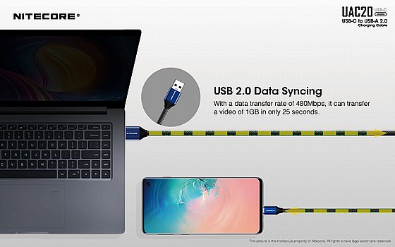 ��� ����� USB-C
