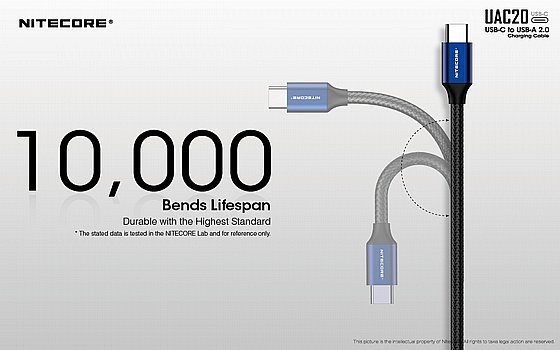 ��� ����� USB-C