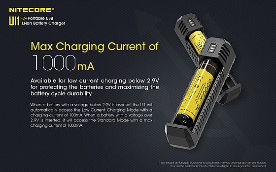 ���� USB ����� UI1