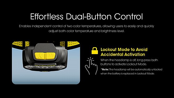 ��� ��� ��� ����� 800 ���� UT27 ������� ����/������ AAA ������� Nitecore