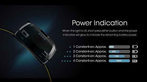 ��� ��� ��� ����� 800 ���� UT27 ������� ����/������ AAA ������� Nitecore