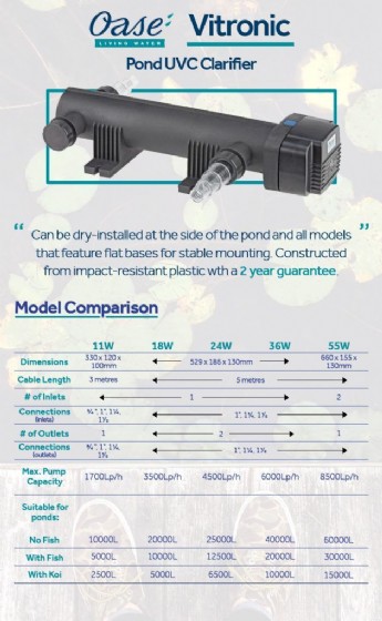 ����� UV ��� ���� ������� ���, ����������, ���� ������� OASE Vitronic-11W �����