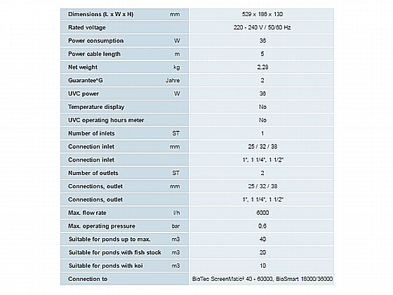 ����� UV ��� ���� ������� ���, ����������, ���� ������� OASE Vitronic-36W �����
