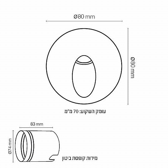 ����� ��� ���� �� ���� ����� ���� 3W ��� ���� 2900K