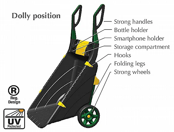 Roll It All � ���� ���� ���������� 80 ���� | ��� ���� ����� � Wheelbarrow & Dolly