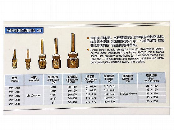 ��� ����� �� ���� ���� HUQI ZBM25 �� ����� 1 ����